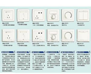 AS205墻壁插座 實(shí)用與美學(xué)的雙重選擇